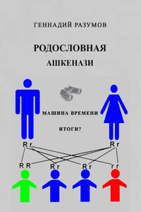 Родословная ашкенази