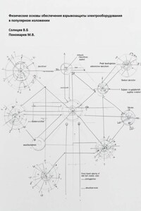 Физические основы обеспечения взрывозащиты электрооборудования в популярном изложении