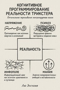 Когнитивное программирование реальности трикстера