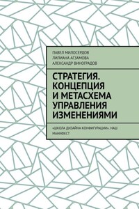 Стратегия. Концепция и метасхема управления изменениями. «Школа Дизайна Конфигурации». Наш манифест