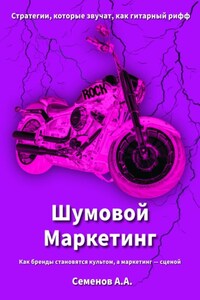 Шумовой Маркетинг: Как бренды становятся культом, а маркетинг сценой