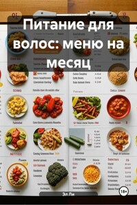 Питание для волос: меню на месяц