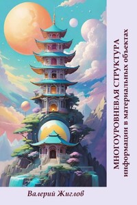 Многоуровневая структура информации в материальных объектах