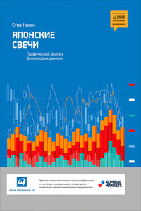 Японские свечи: Графический анализ финансовых рынков