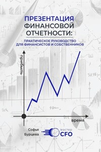 Презентация финансовой отчетности