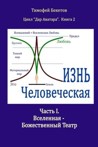 Жизнь Человеческая. Часть I. Вселенная – Божественный Театр. Цикл «Дар Аватара». Книга 2