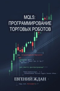 MQL5: программирование торговых роботов