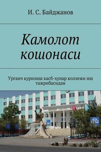 Камолот кошонаси. Урганч қурилиш касб-ҳунар коллежи иш тажрибасидан