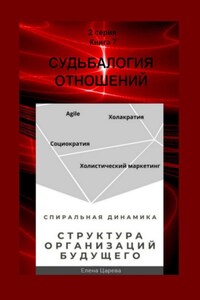 Структура организаций будущего