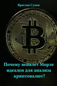 Почему вейвлет Морле идеален для анализа криптовалют?