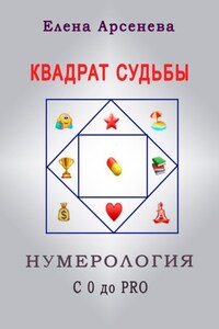 Квадрат Судьбы. Нумерология с 0 до PRO