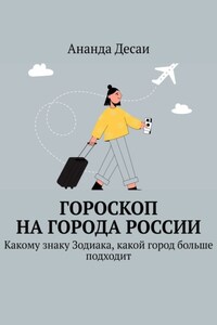 Гороскоп на города России. Какому знаку Зодиака, какой город больше подходит