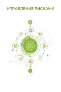Управление рисками