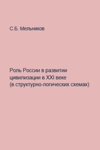 Роль России в развитии цивилизации в ХХI веке в структурно-логических схемах