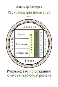 Раскраска для писателей или Руководство по созданию классического романа