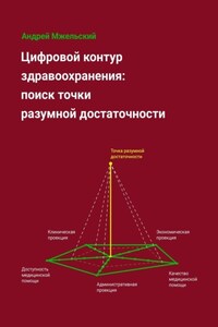 Цифровой контур здравоохранения: поиск точки разумной достаточности