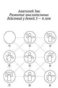 Развитие мыслительных действий у детей 5—6 лет. Методическое пособие для воспитателей ДОУ