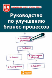 Руководство по улучшению бизнес-процессов