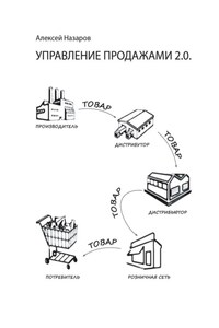 Управление продажами 2.0. А на самом деле управление покупками