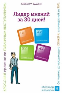 Лидер мнений за 30 дней! Кроссфит-практика по публичным выступлениям: от новичка до продающего спикера с конверсией до 90%