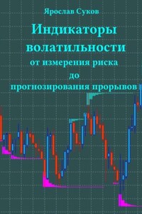 Индикаторы волатильности: От измерения риска до прогнозирования прорывов