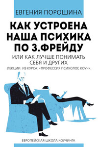 Как устроена наша психика по З. Фрейду или как лучше понимать себя и других